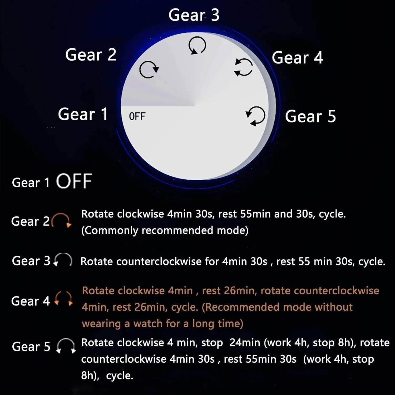 3 Storages with Led Light, Piano Paint Exterior Quiet Motors Fit Women Men Watches,Black Black Automatic Watch chair address fifty Winder Box for 2 Watches   