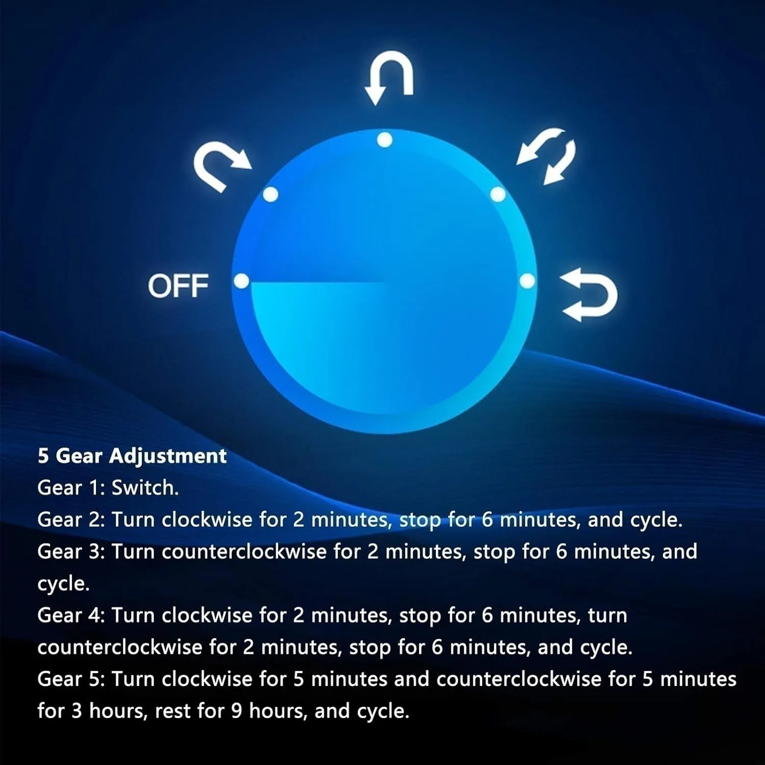 AC Adapter and Battery Powered Quiet Motor Watch Winder Display Storage Box Watch saturn speculation Winder Automatic Winding with LED Light Soft Watch Pillow 