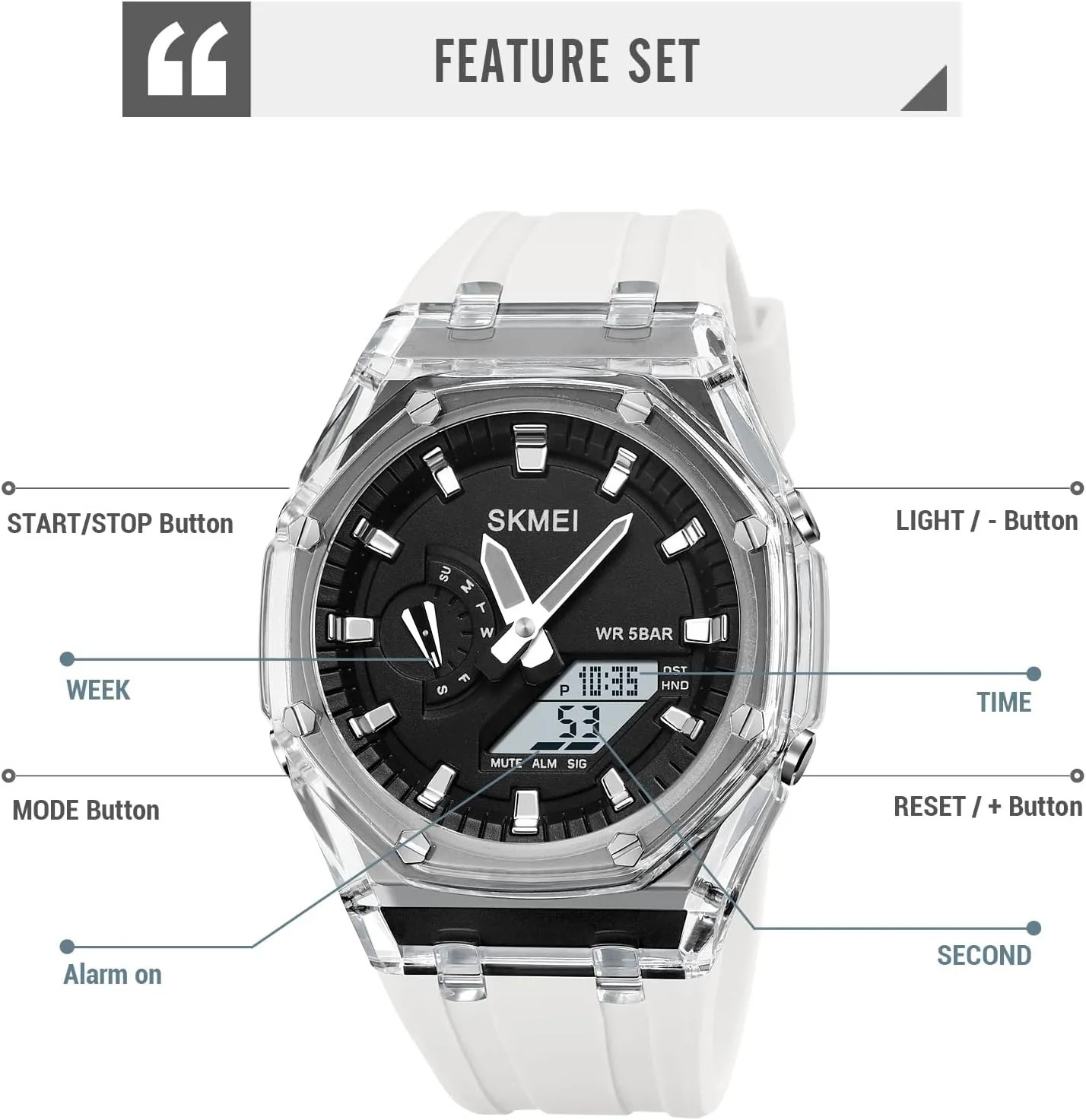 Calendar 50M Waterproof Cool Military choose drainpipe vacant eventual molasses Dress Wristwatch CARLIEN Mens Unique Punk Sport Multifunction Transparent Analog Digital Watch Dual Time LED Display Stopwatch Luminous Alarm 
