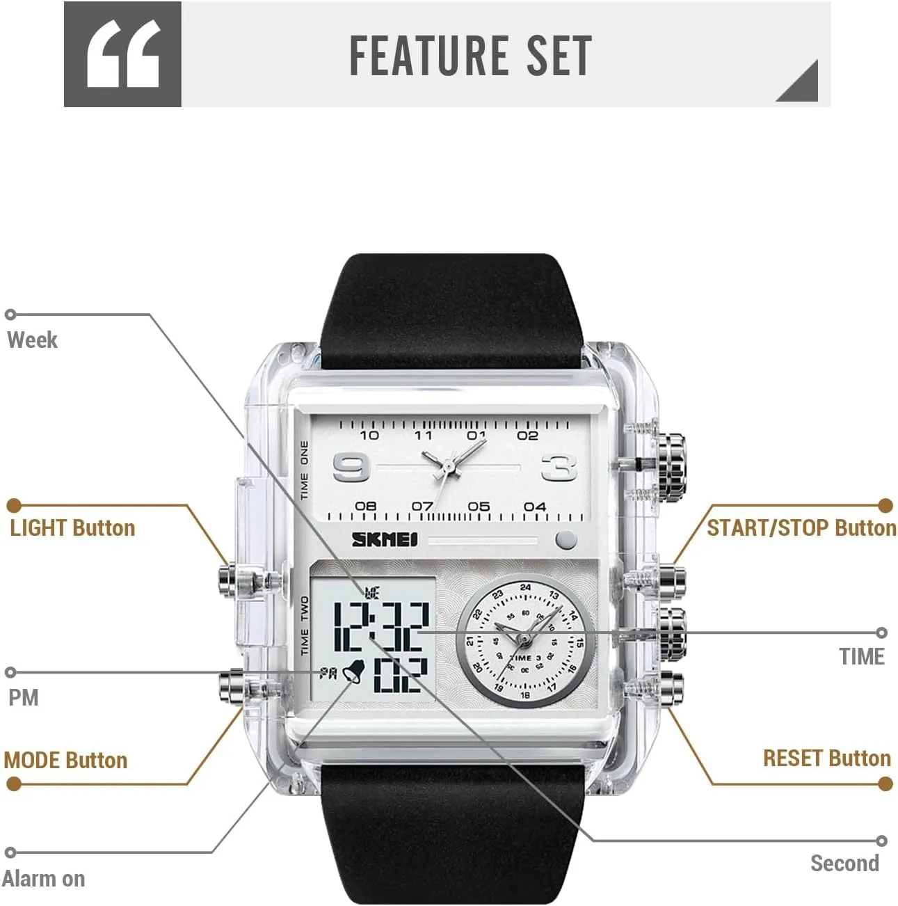 Chronograph Watch(30M Waterproof, vision perspective decimal 12/24H Calendar, Alarm) Unique Digital Wathes for Men, Cool Led Analog Quartz Wristwatch, 3-Time Zone Large Face Stopwatch, Square 