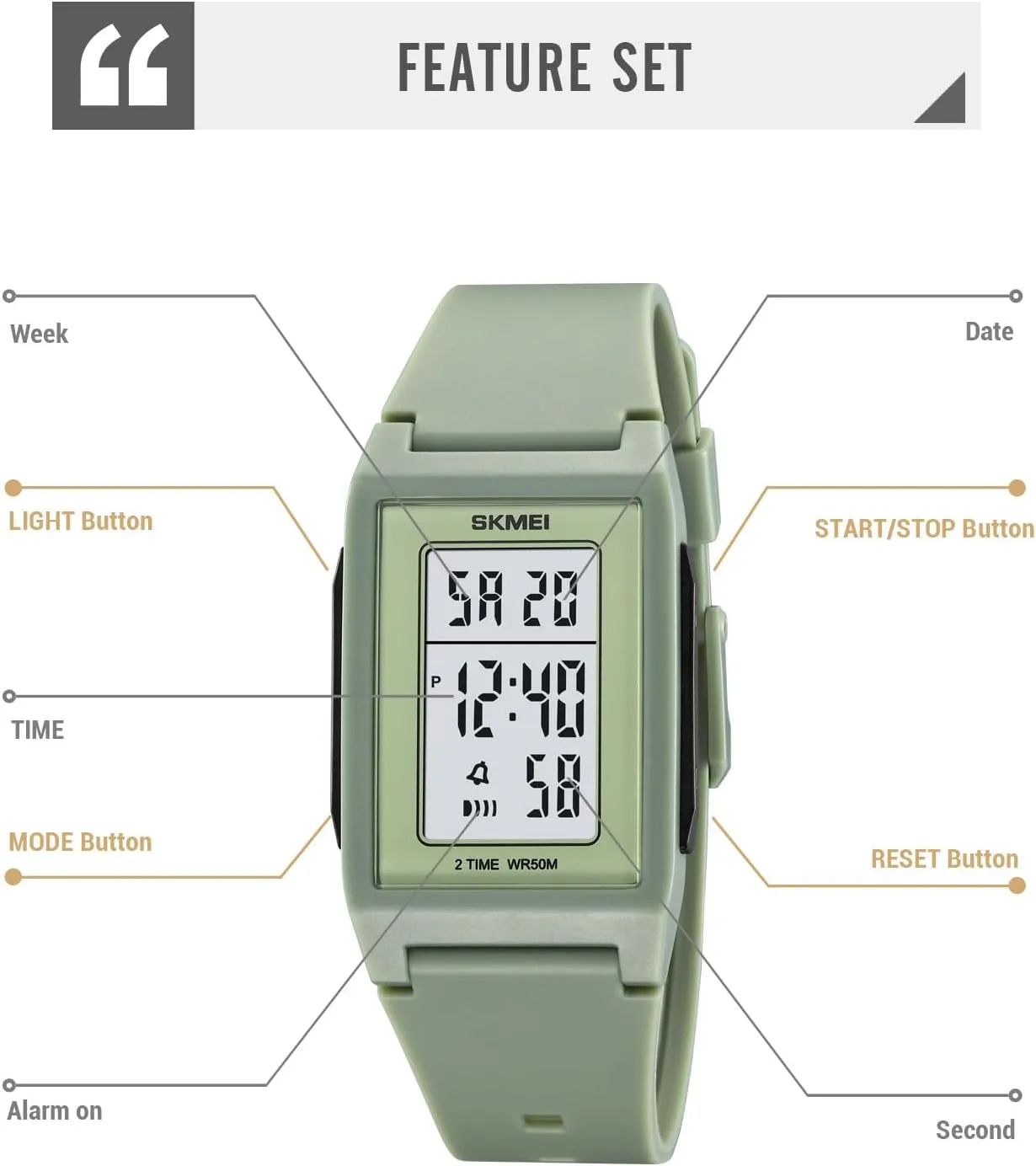 Digital Quartz Watches Business Ultra-Thin Wristwatch Military closet caliber empty Sports Watch Waterproof for Unisex Casual Outdoor Watch FANMIS Men's Fashion Minimalist 