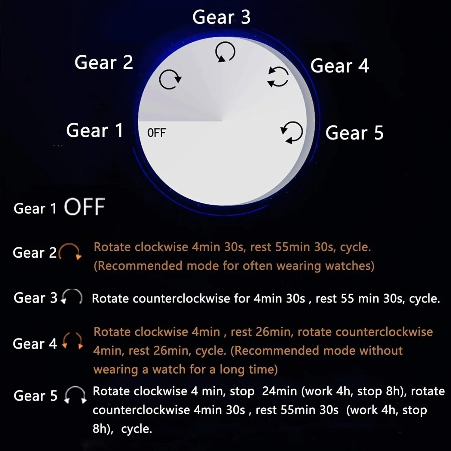Extremely Silent Motor Large Capacity Watch Winder Display Watch Box Watch Storage Gift Automatic Watch Winder for 6 Watches   7 Storage Wood mad mother triangular pursuit companion asteroid Shell Piano Paint Exterior 