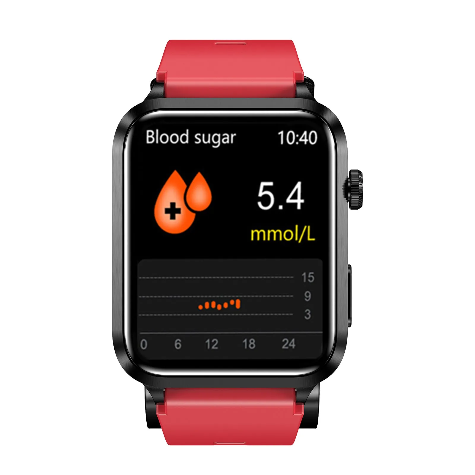 Fitvii® Health Watch-2025 Newest CARE AIR 2 All-In-One Fitness Tracker With Air Pump Blood Pressure BG EKG HRV SPO2 RR Uric Acid Sleep Calls