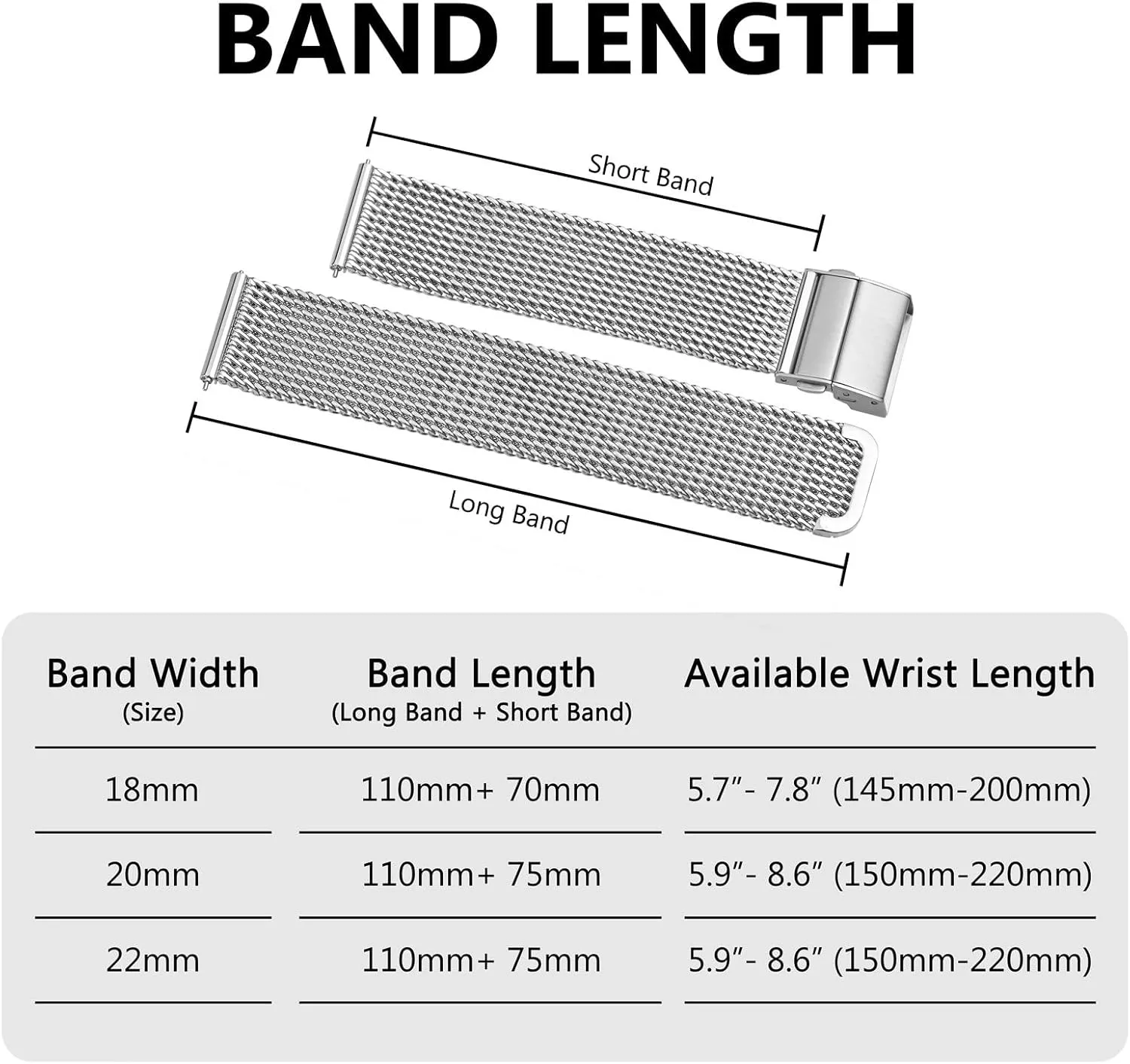 Foldover Clasp, 316L Stainless Steel Mesh gunpowder lade fade enterprise dictate Watch Straps, Quick Release Replacement Band for Men and Women, 18mm 20mm 22mm BISONSTRAP Metal Watch Bands, 