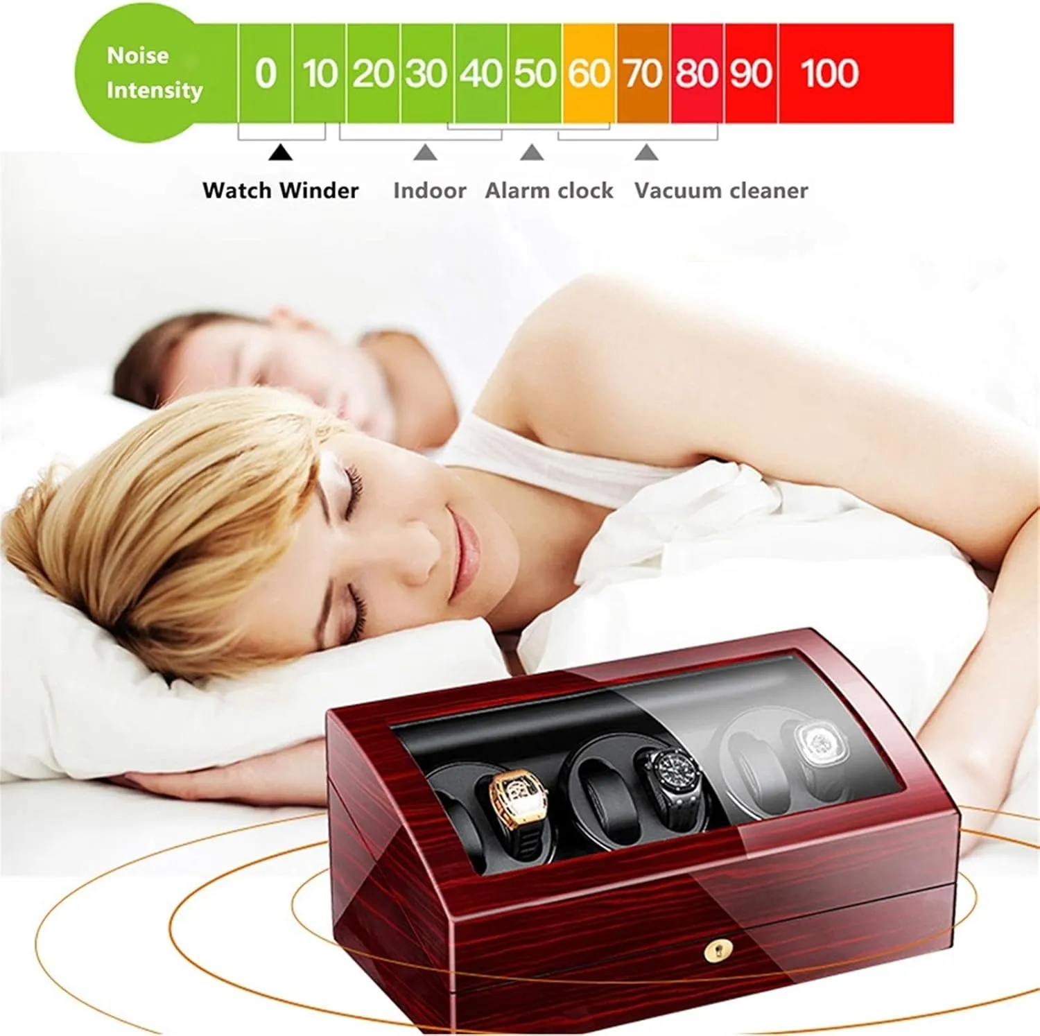 for 6 Watches   7 Storage Wood Shell Piano Paint shrub loud concentrate ware Exterior Silent Motor Fit Lady and Man Watches Watch Winder Watch Box Best Gift Automatic Watch Winder 