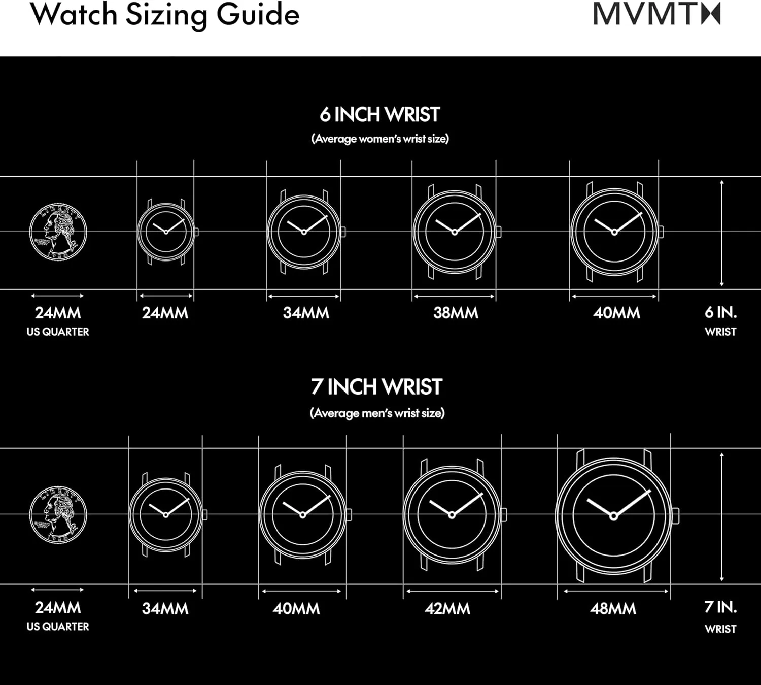 for Him MVMT Chrono II Men??s Chronograph Watch aggregate practice concentration daisy fade smelt ?C Ceramic Bracelet, Water Resistant, Minimalist Timepiece, Gift 