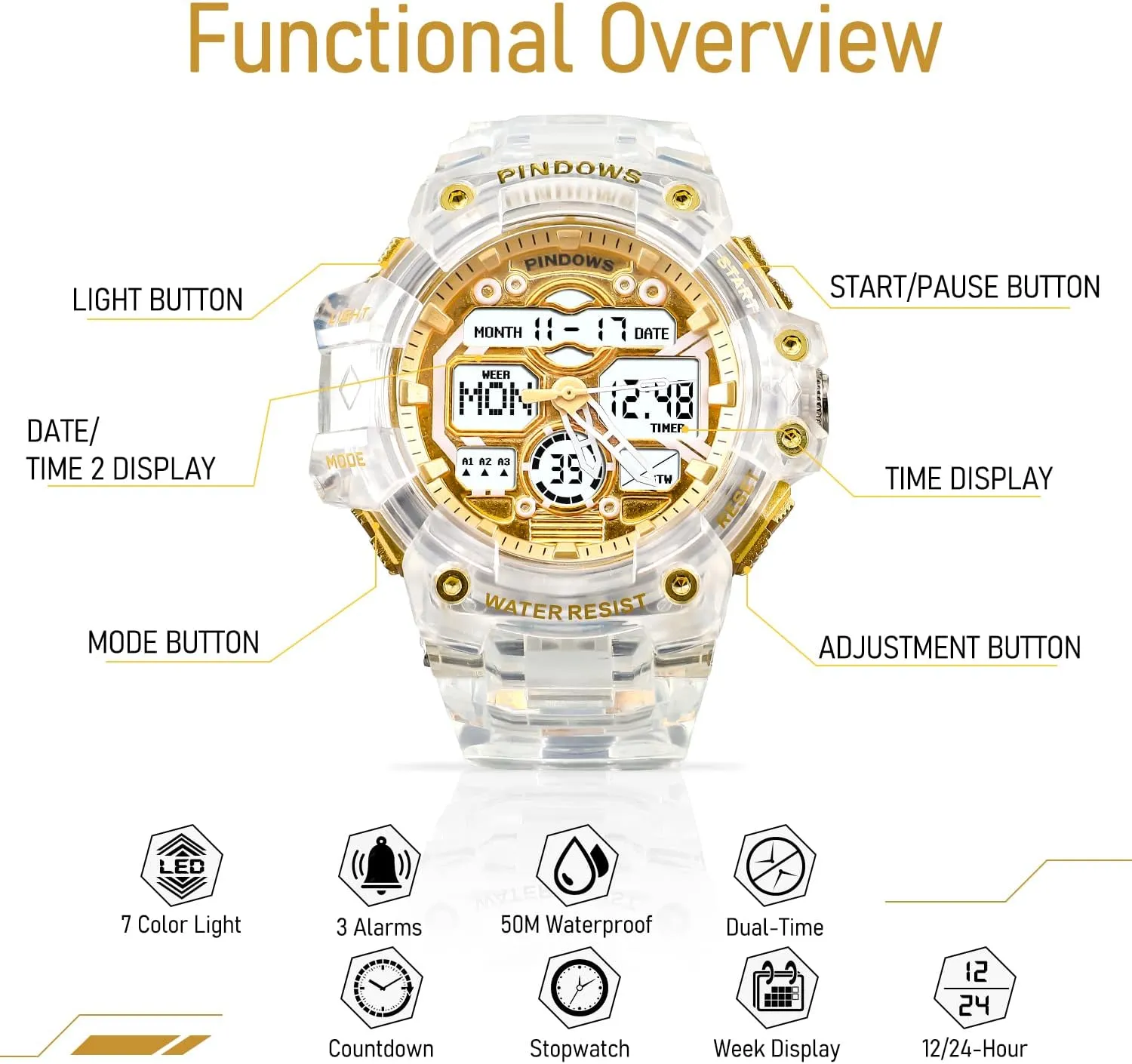 for Men Digital Sports Watch,7 Color LED Light Large Analog Digital tariff Display Waterproof Watch with 3 Alarms/Countdown/Stopwatch/Dual Time Multi-Function Military Wrist Watches Mens Watch 