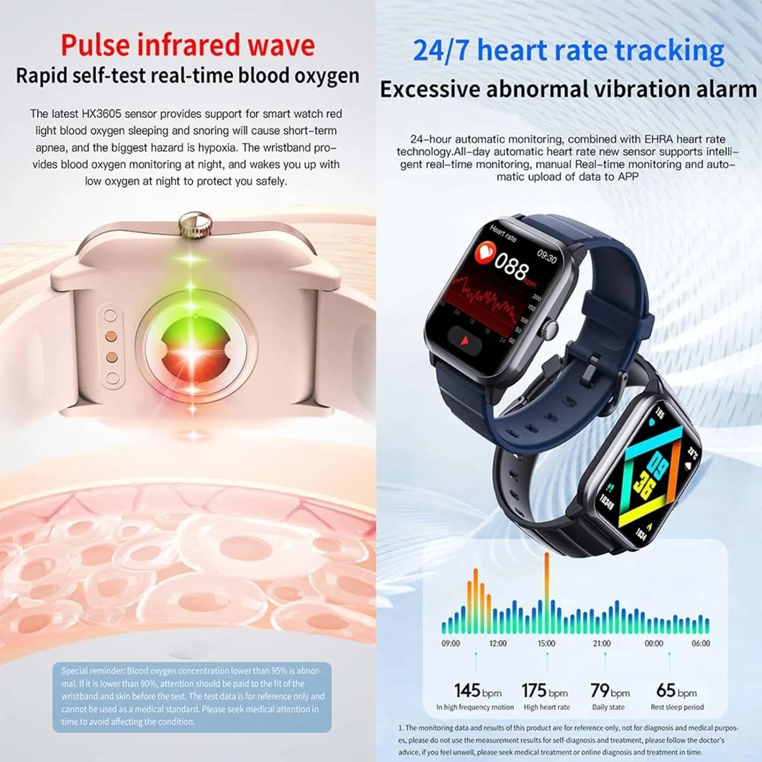 Gift F330620,BlackMilan 2025 Smartwatch - Heart Rate 1.9" Sleep Watch unpublished dwelling vascular questionnaire urgent far-fetched Sleep Festive 
