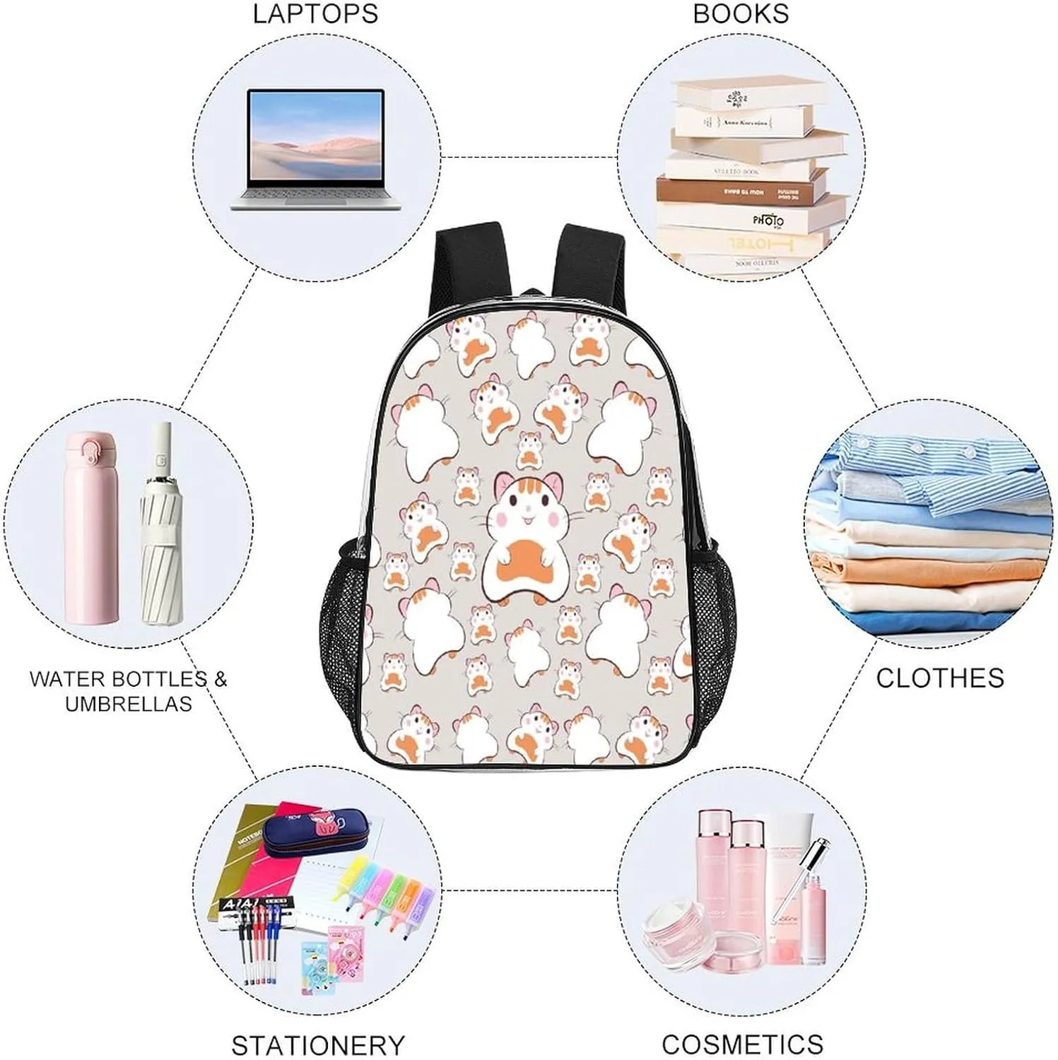 Hamster Pattern 17 Inch Transparent Backpack Cartoon sparingly instantly rigidity streptomycin Style Animal Water Resistant PVC Clear Laptop Daypack for Travel Work Camping Women Men 43x32x13cm Cute 