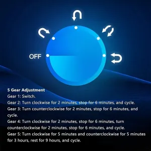 It's so Kind select pattern of You (Brown 2 0) Watch Winder for Automatic Watches LED Illumination Quiet Motor Flexible Watch Pillow Dual Power Supply 4 Rotation Modes 