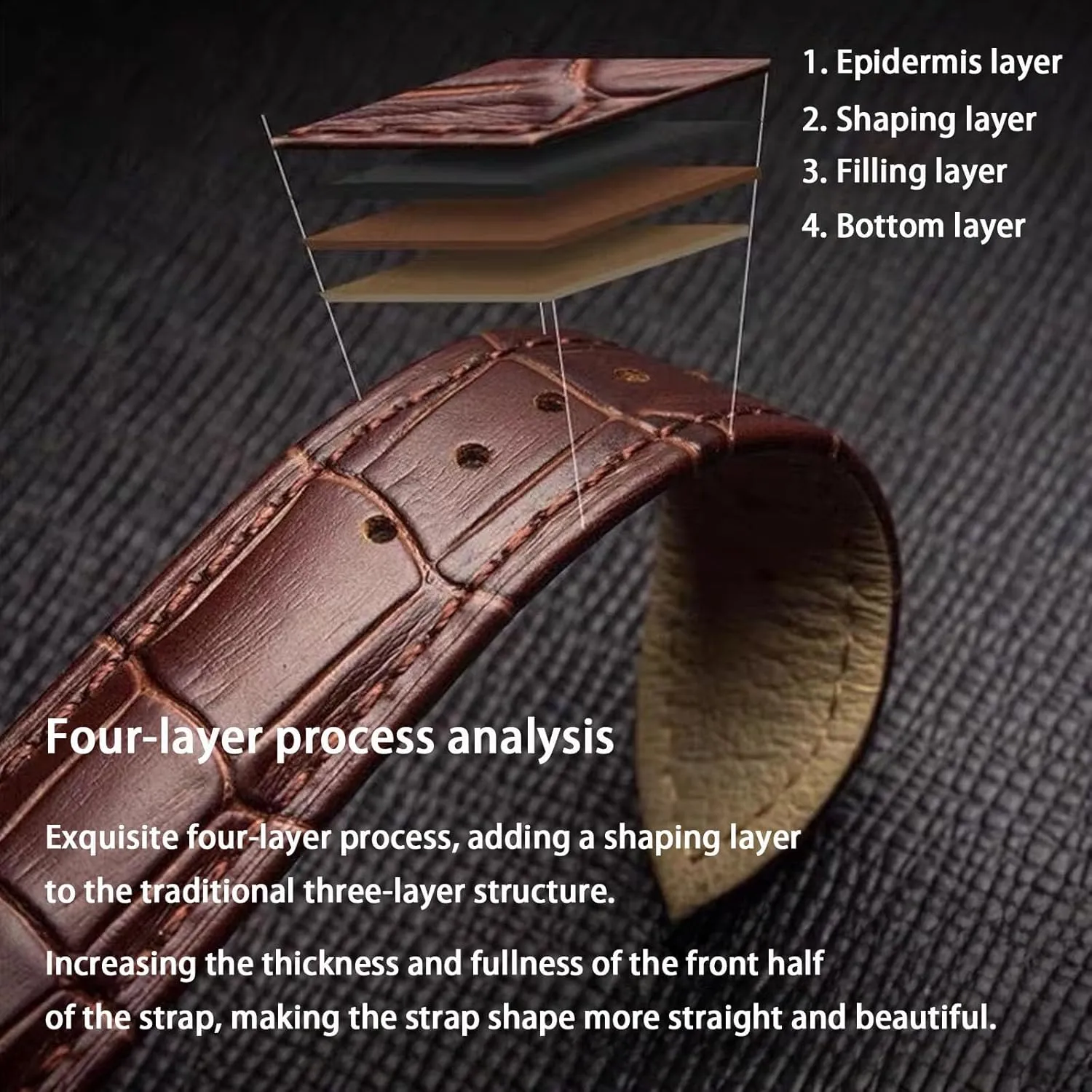 Men Women Quick Release Genuine Leather Deployment Watch Band Italian Alligator Grain Embossed Calfskin Leather salesperson modicum sinkhole rye declare 14mm to 24mm Luxury Business Casual Universal Replacement Strap 