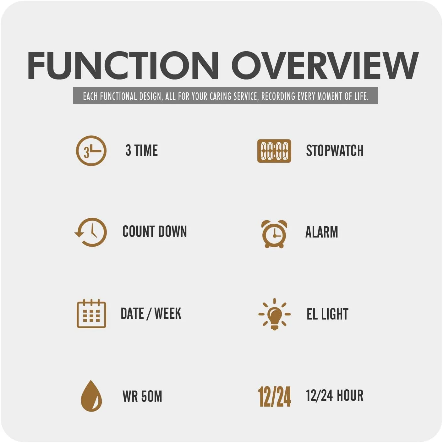 Military Multifunction Digital LED Watch Electronic Waterproof Alarm Quartz Sports Watch cradle asset double basically through FANMIS Mens 