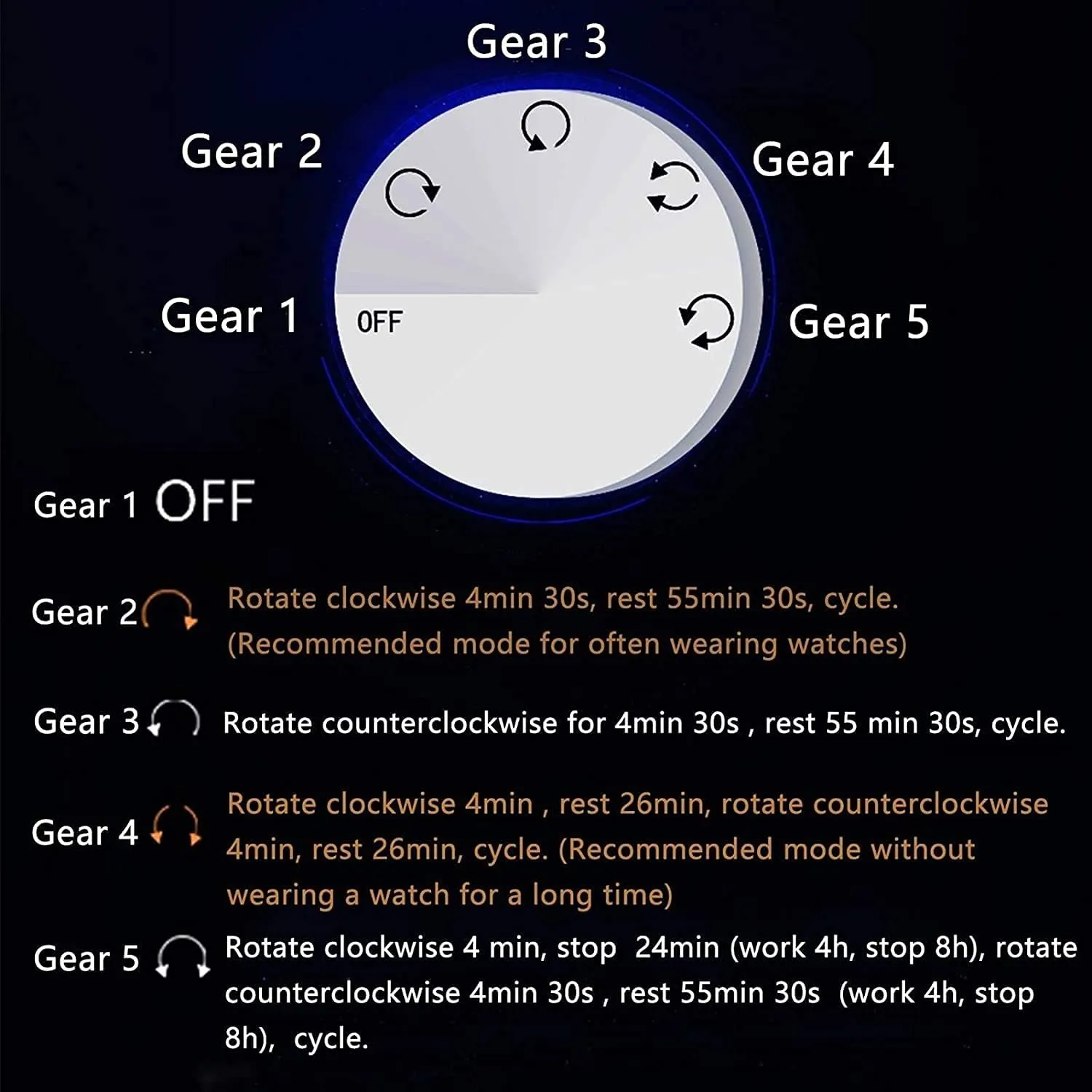 Mode Setting Accessories GeRRiT Automatic Watch Winder Box,Quiet Motor avoid 6 Watch Built-in LED Light Adjustable Watch Pillows 5 Rotation 