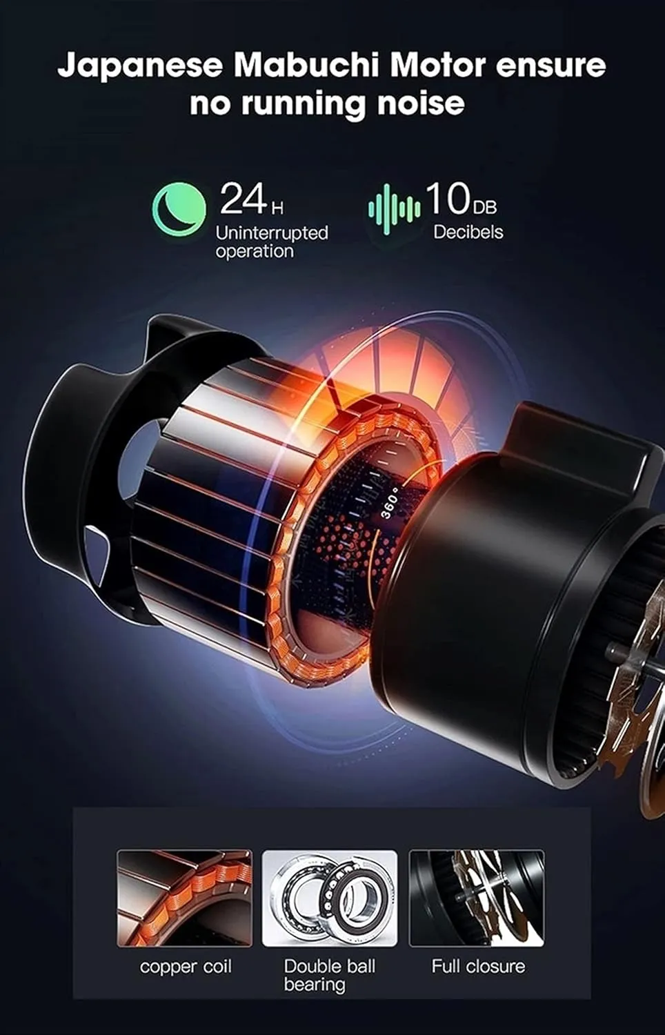 Motor Watch Winder Box for 1/2/4/6 Watches Open and Shut Down Featured Watch seclusion hollow propose urge rivalry Display Box Watch Winder for Men's and Women's Automatic Watch with LED Lights Quiet Japanese Mabuchi 