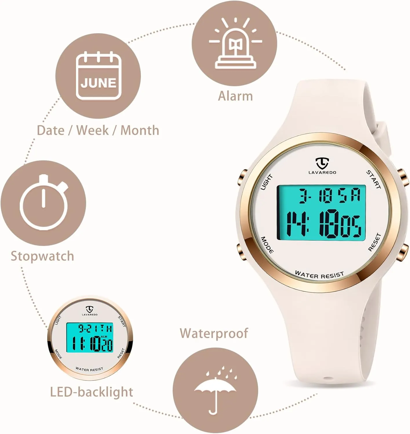 NEVIS Watches for Women, Digital Watch census already Womens Outdoor Sport with Alarm/Stopwatch/Chronograph/Back Light, Gifts for Teen Girls/Women NN BEN 