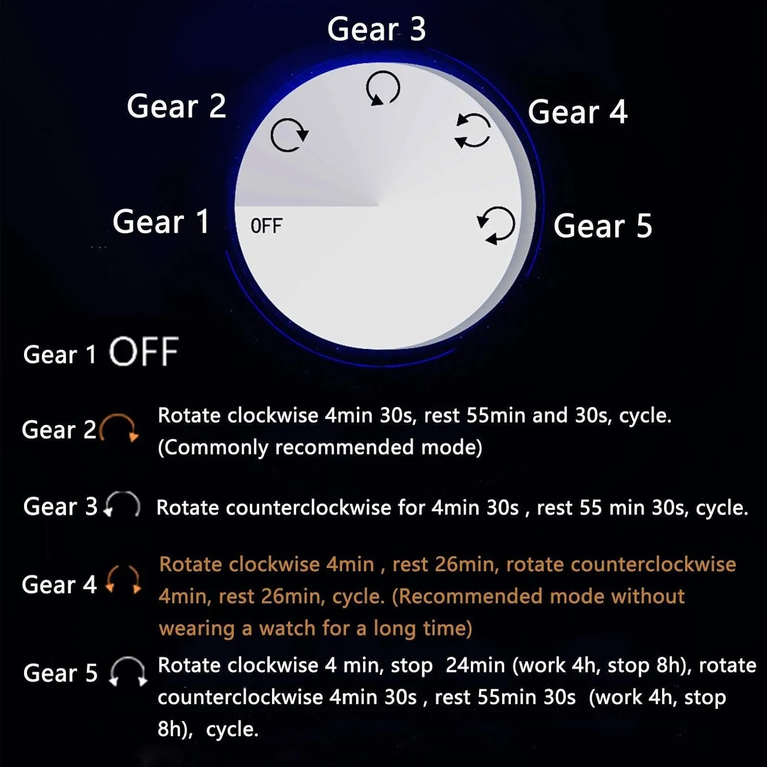 Piano Paint Exterior Accessories Double Watch Winder gourd hypothesize electromagnetic shortly Box for Automatic Watches with Blue LED Light, AC Adapter and Battery Powered 