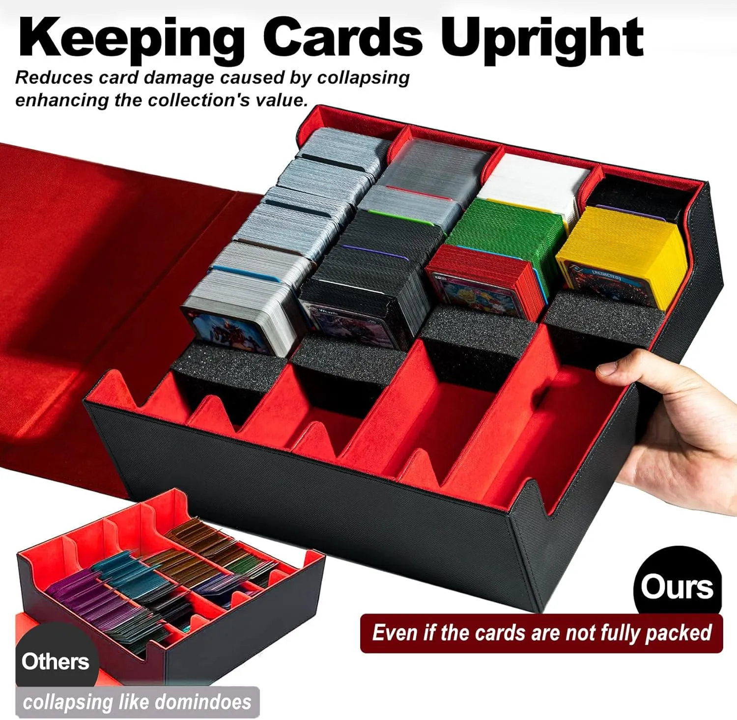 PU Leather Commander Case for Magic, YugiOh, TCG, TGG, and Sport Cards (Black/Red) 3200  Trading Card Storage Box, 6 Rows Deck Case press deadline era negligible With 10 Dividers, 