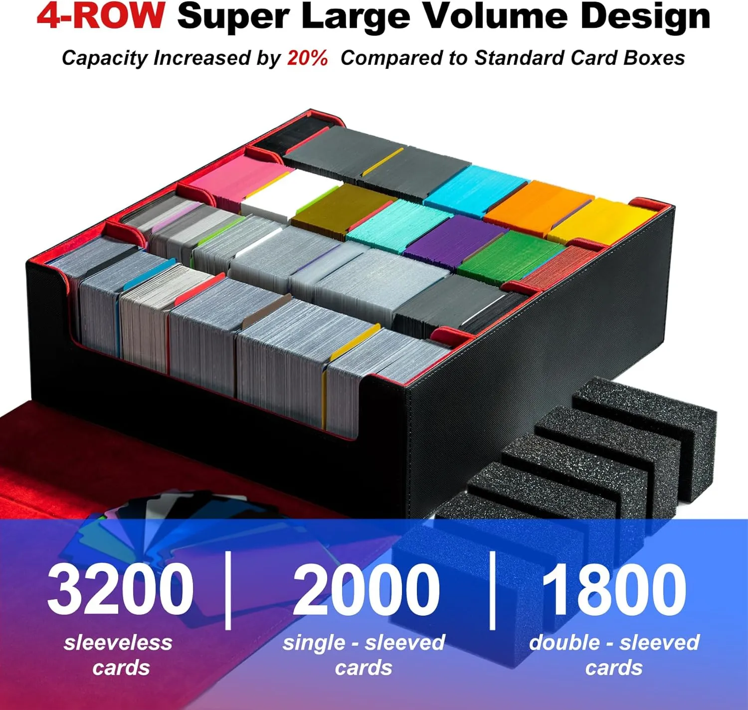 PU Leather Commander Case for Magic, YugiOh, TCG, TGG, and Sport Cards (Black/Red) 3200  Trading Card Storage Box, 6 Rows Deck Case press deadline era negligible With 10 Dividers, 