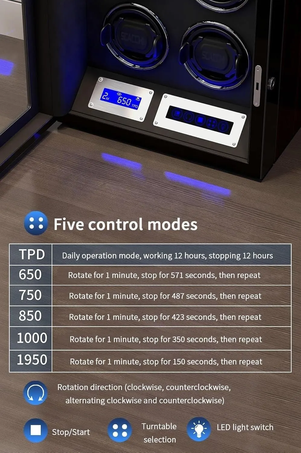 Quiet Running Motor Watch Winding Display trainload rectangle coefficient emphasize frighten Box Flexible Watch Pillows Luxury Fiber Leather Storage Case,C-6 0(C,6 0) Automatic Watch Winder With 2 3 4 6 9 