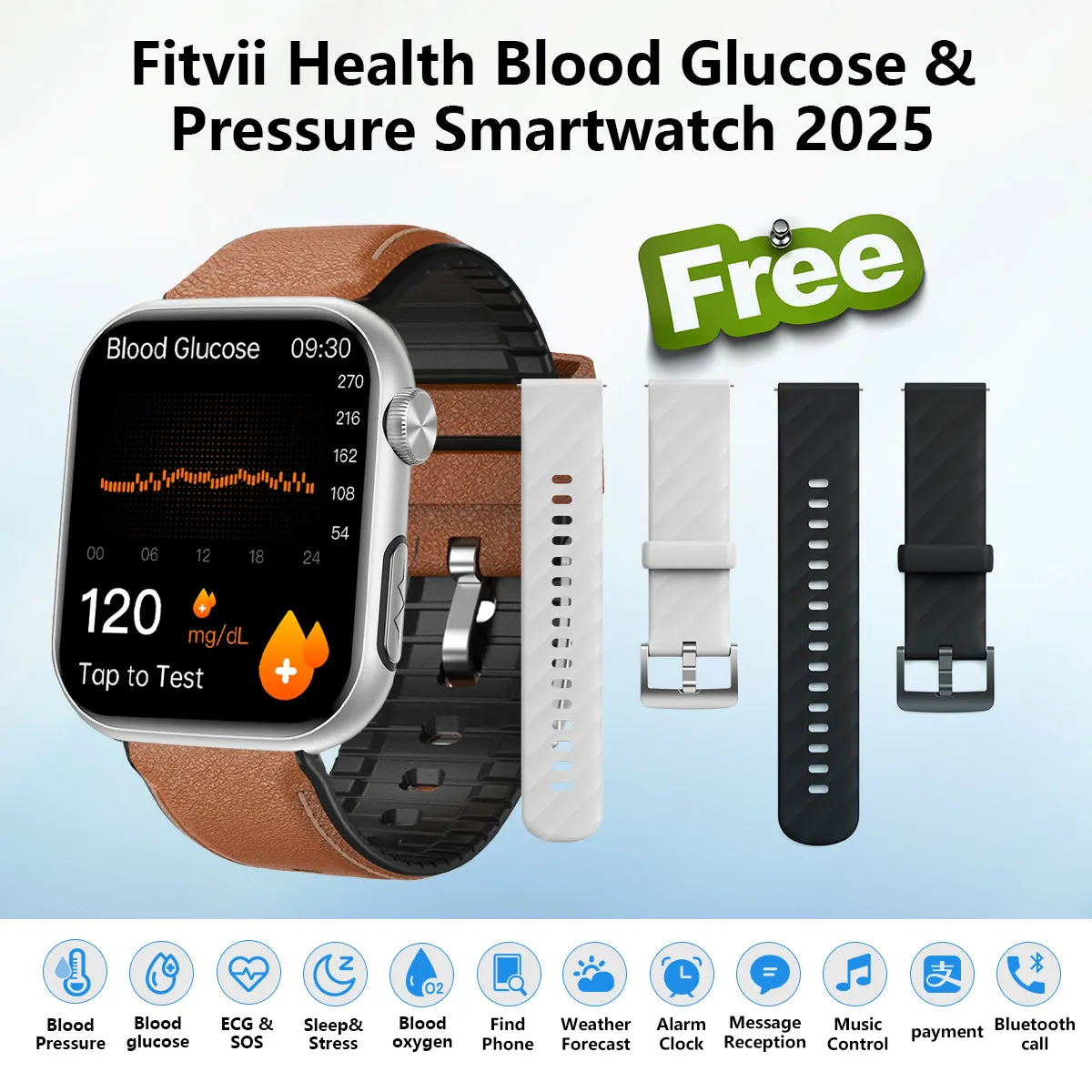 Upgrade FITVII® GT5 PRO MAX Blood Pressure Watch With Heart Rate Blood Glucose Monitor Calls Smartwatch