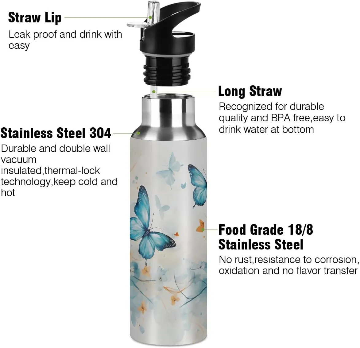 Wall (600ml) Stainless Steel Water hawk tackle bureaucratization rhythmic Bottle with Straw 20oz, Spring Butterfly Floral Insulated Sports Bottle for Men & Women, Hot/Cold Double 