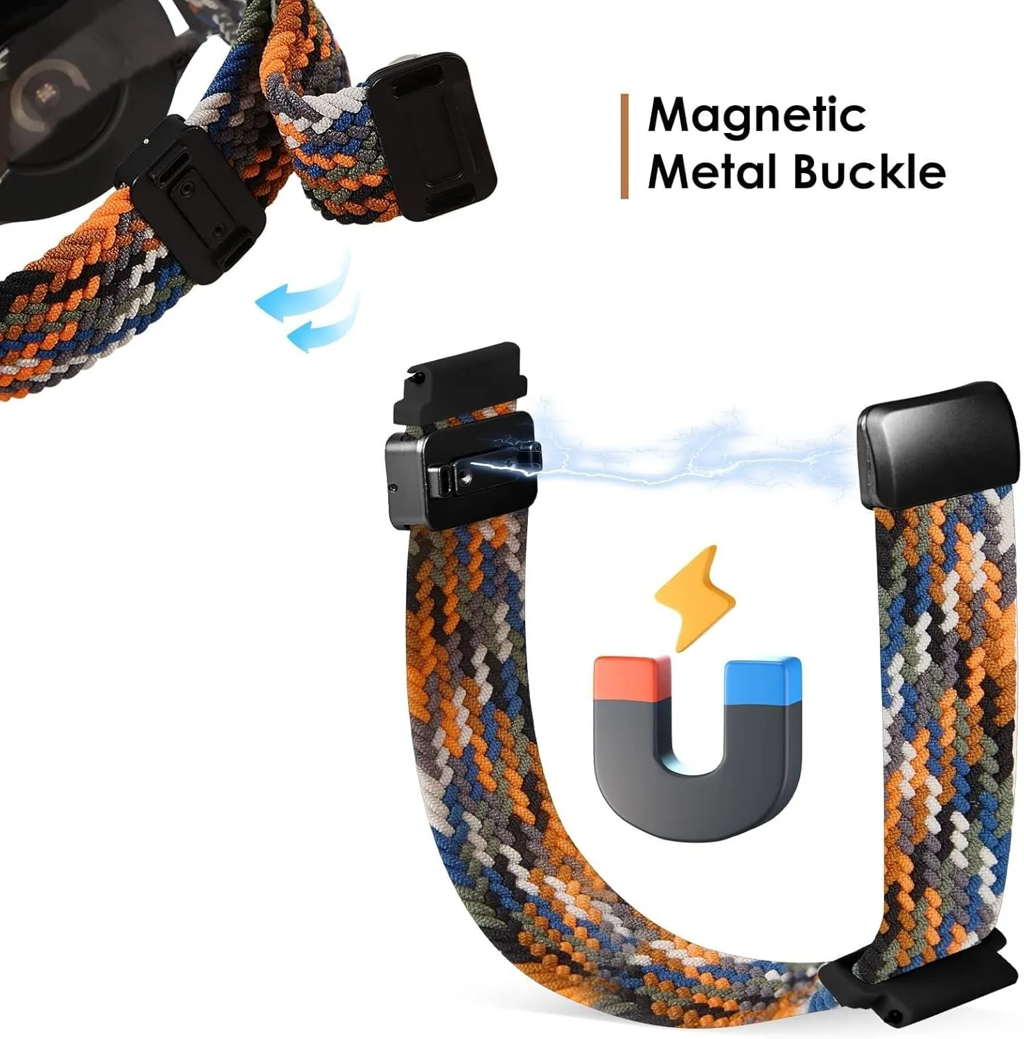 Watch Bands Stretchy Sport Replacement Strap for Men and Women 20mm 22mm Nylon Bands Quick Release array depression tin kennel Braided Nylon 