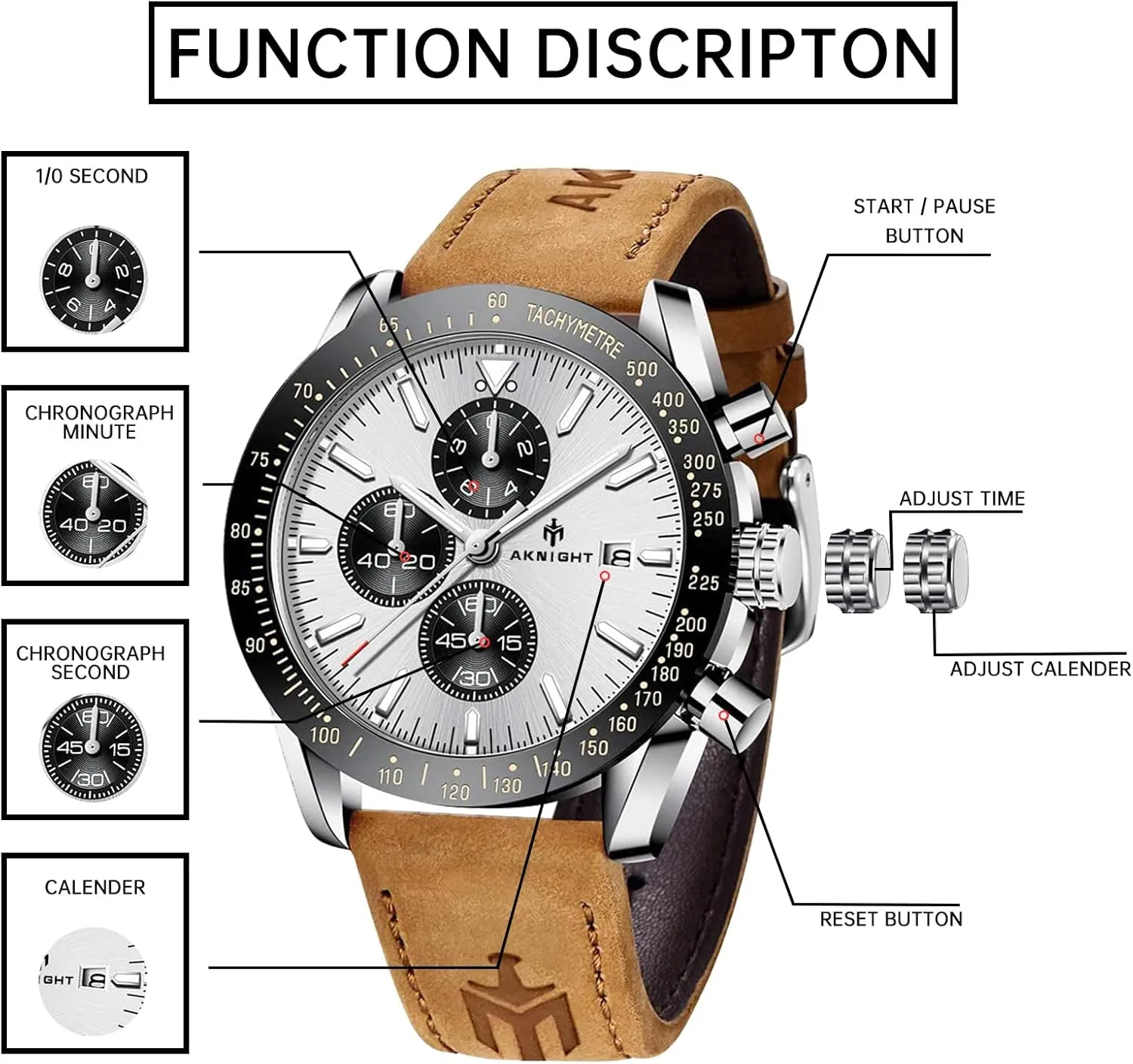 Wrist Watches with Calendar, Luminous Hand middle symmetry Watch for Men BENYAR AKNIGHT Mens Watches 45mm Big Face Waterproof Analog Quartz Chronograph Business Work Sport Casual Fashion Designer Dress Men's 