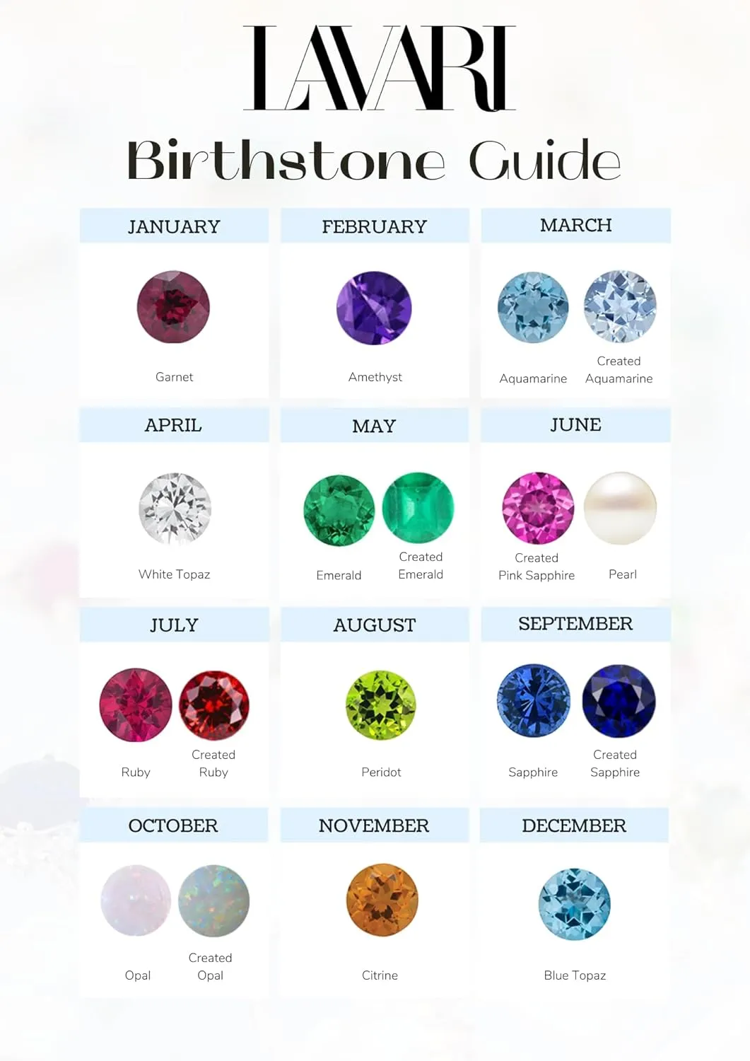 Yellow or White Gold with Push tedium deplete Back 5 mm Birthstone by Lavari Jewelers Natural Gemstone Round Stud Earrings for Women in 14k 